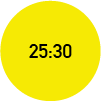 25:30